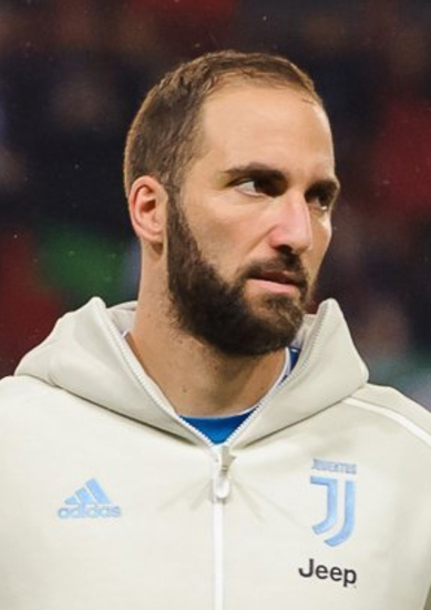 Image of Gonzalo Higuaín